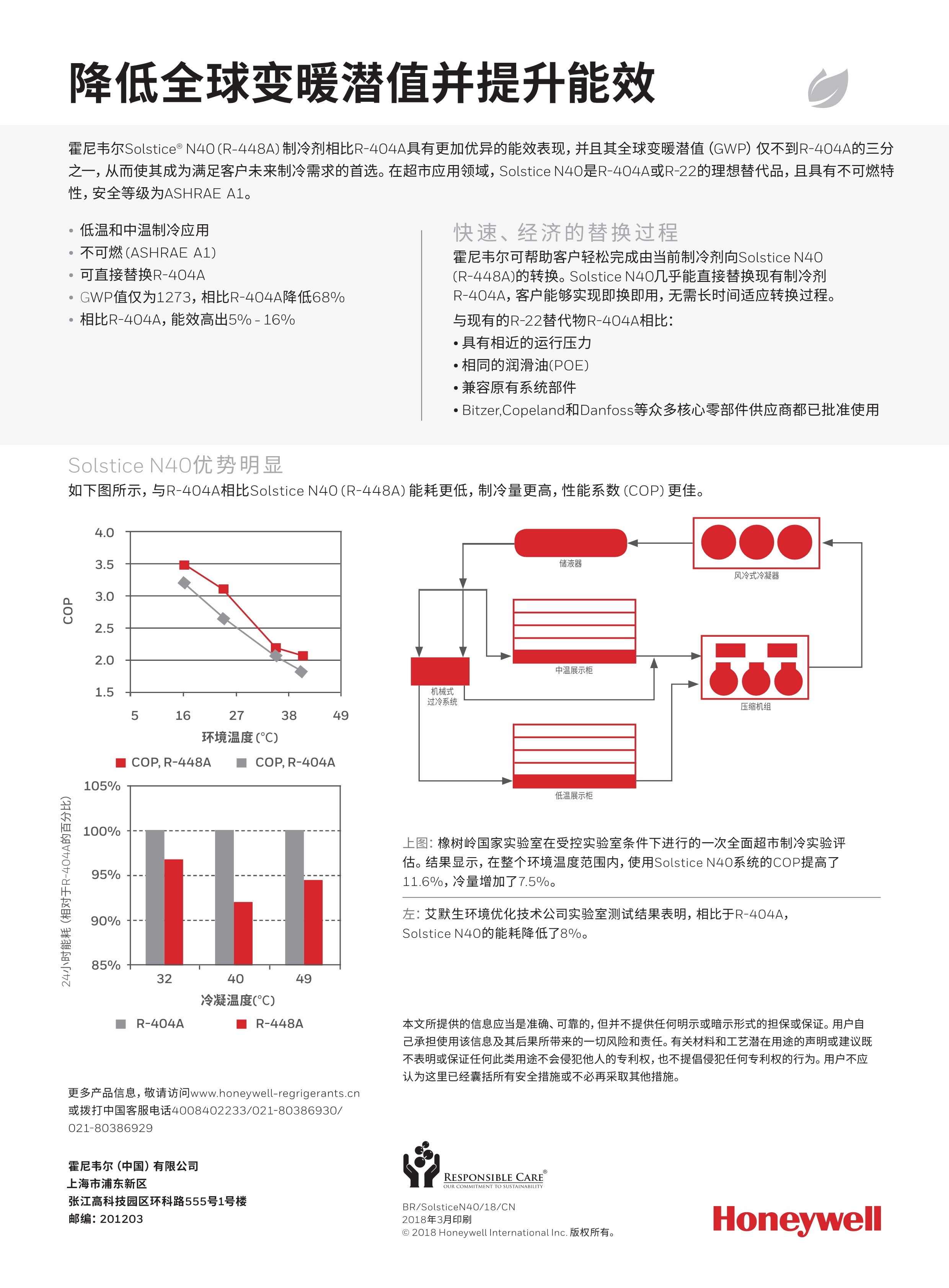 霍尼韋爾R448A制冷劑